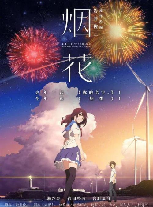 普兹茅斯大学毕业证